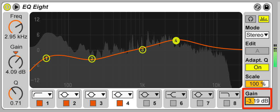 Gain Staging for Clarity