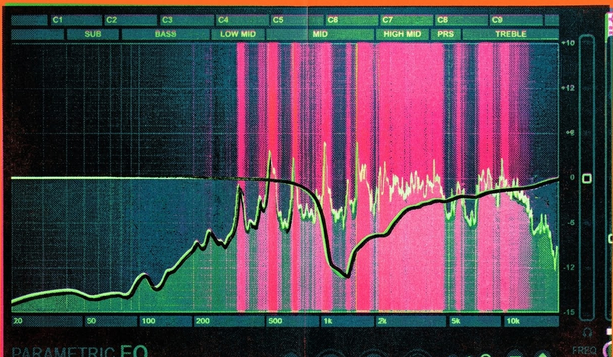 How to Sidechain Reverb to Vocals in FL Studio (Clean Mix Trick)