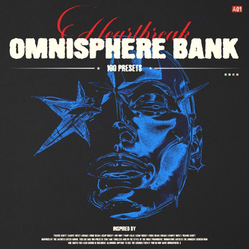 Heartbreak Omnisphere 3 Bank (Paid)